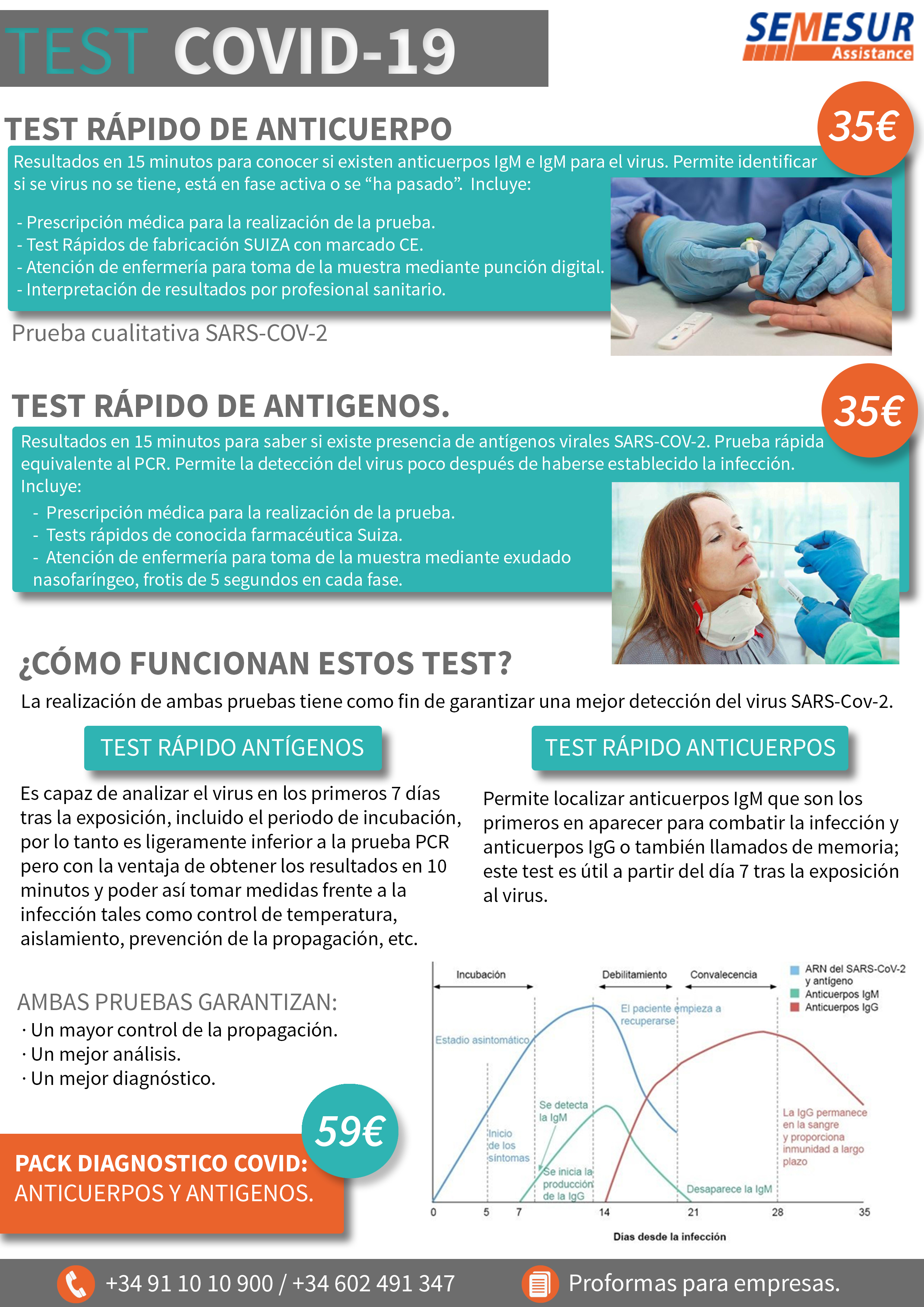 folleto covid